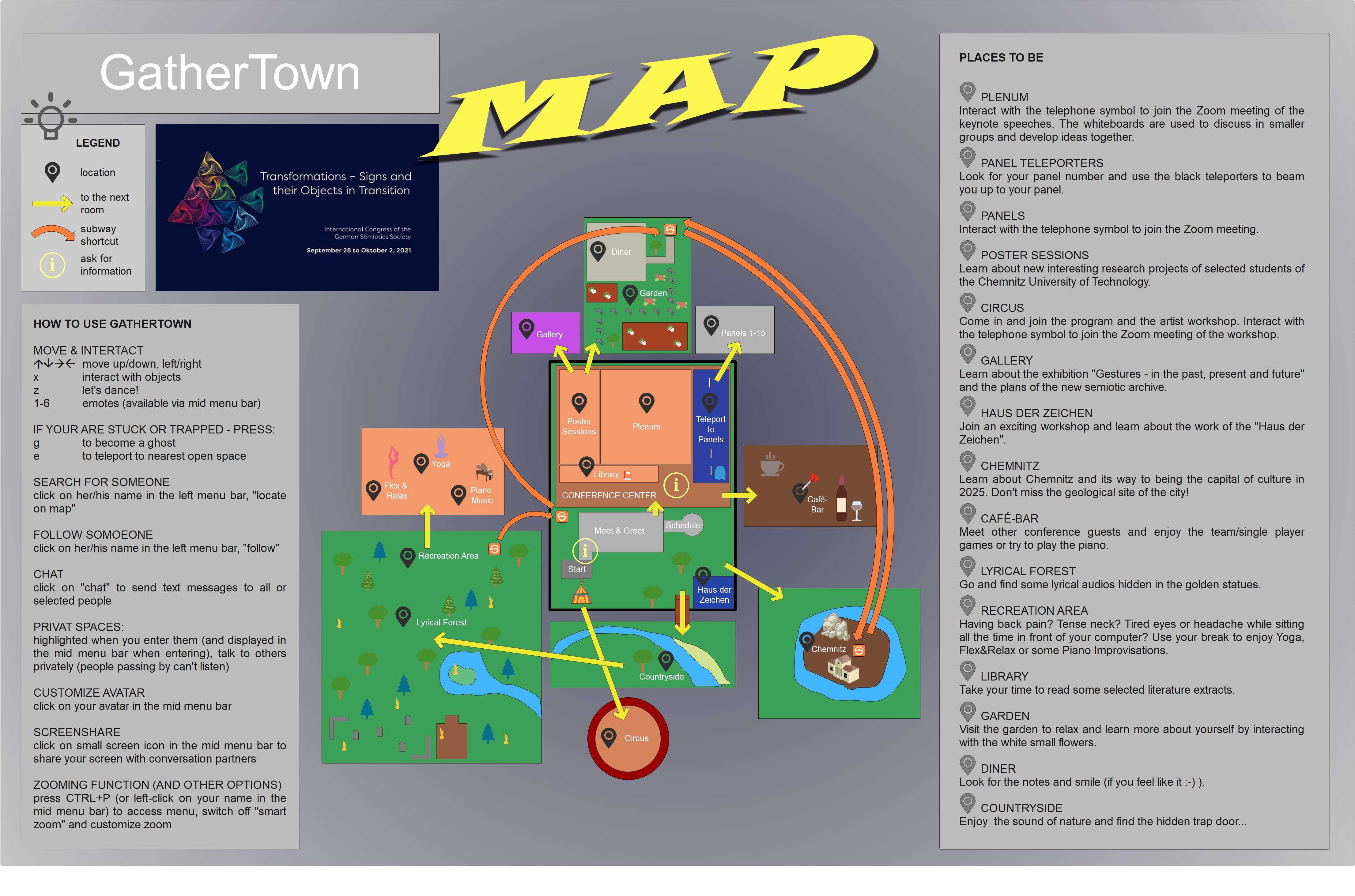 Picture from Gather.town Map